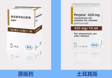 2020年医保受关注度最高的几款靶向药盘点:奥西替尼 克唑替尼 奥拉帕尼等