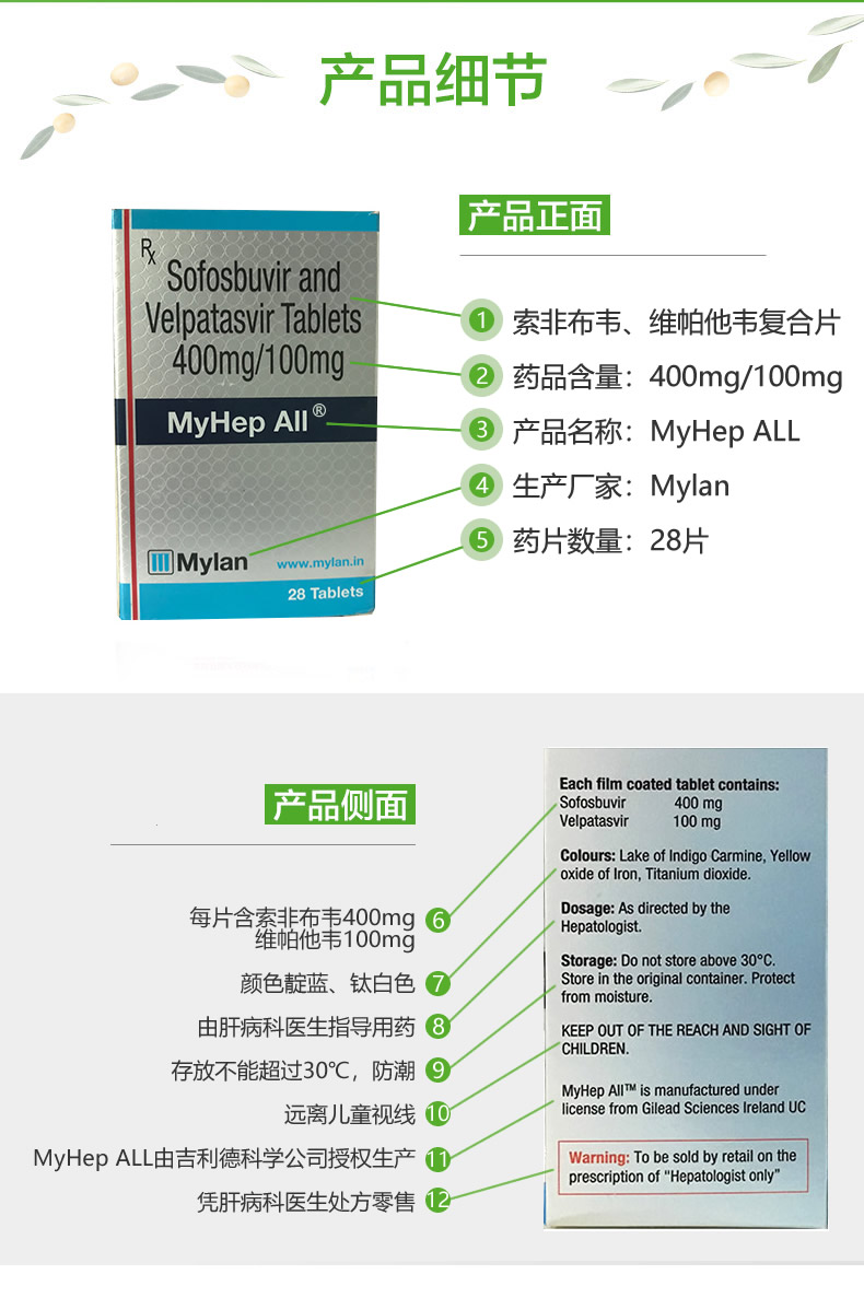 吉三代(丙通沙) MYHEP ALL