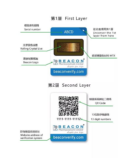 进展|孟加拉碧康制药防伪验证系统再次升级 孟加拉碧康公司产品二维码怎样识别详细介绍