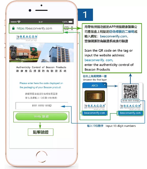 孟加拉碧康公司产品二维码怎样识别详细介绍