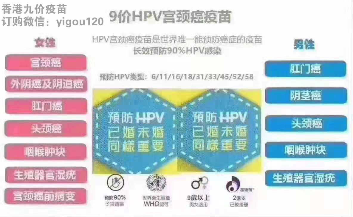 超过26岁,还能打九价HPV疫苗吗?不同价数的疫苗,有什么区别?