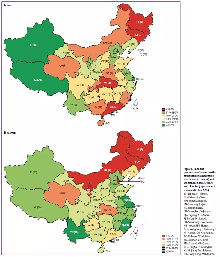 国家癌症中心:赫捷院士等揭示中国人最常见的23个致癌因素