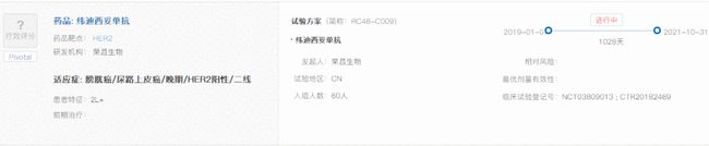 1626938296457381.jpg 中国首个ADC药物维迪西妥单抗(爱地希)来了,胃来可期!