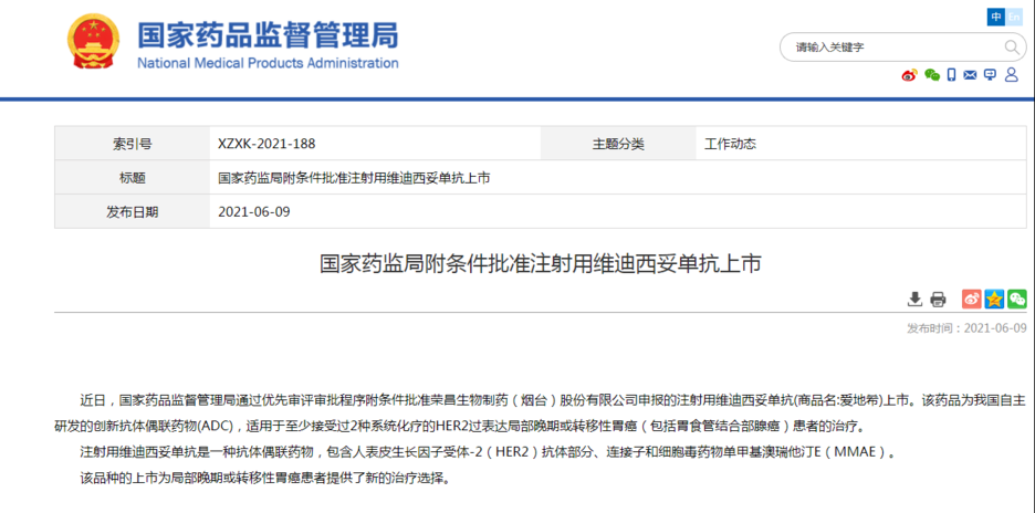 1626938391593031.jpg 中国首个ADC药物维迪西妥单抗(爱地希)来了,胃来可期!