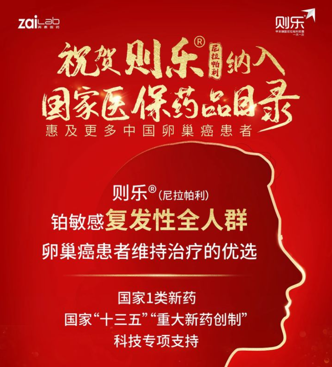 1632817407226395.jpg 卵巢癌靶向药尼拉帕利的疗效、副作用、医保价格解读!