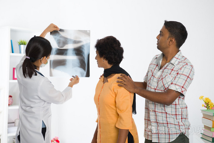 靶向药瑞博西尼如何使用?