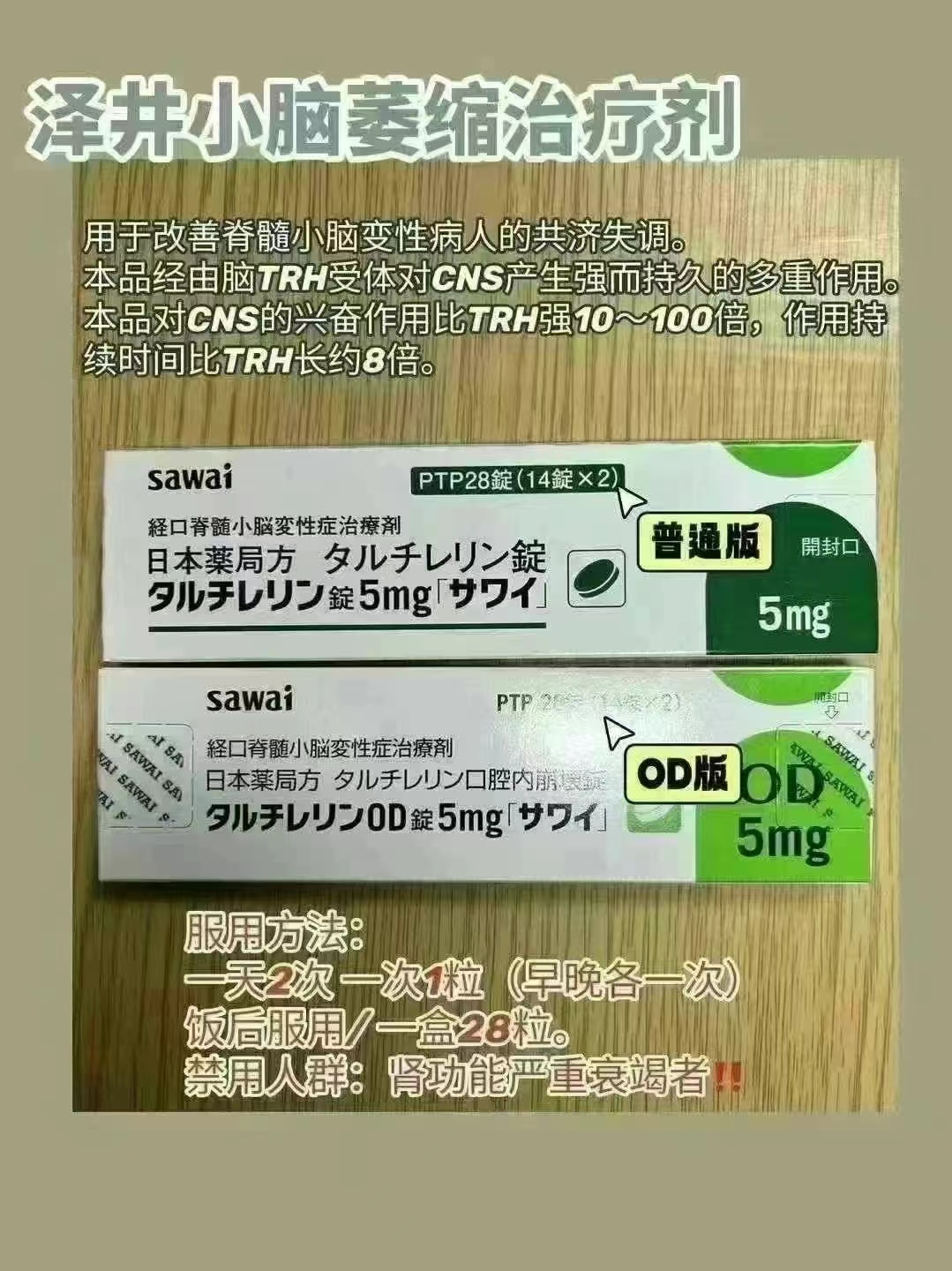 小脑萎缩共济失调药物——他替瑞林